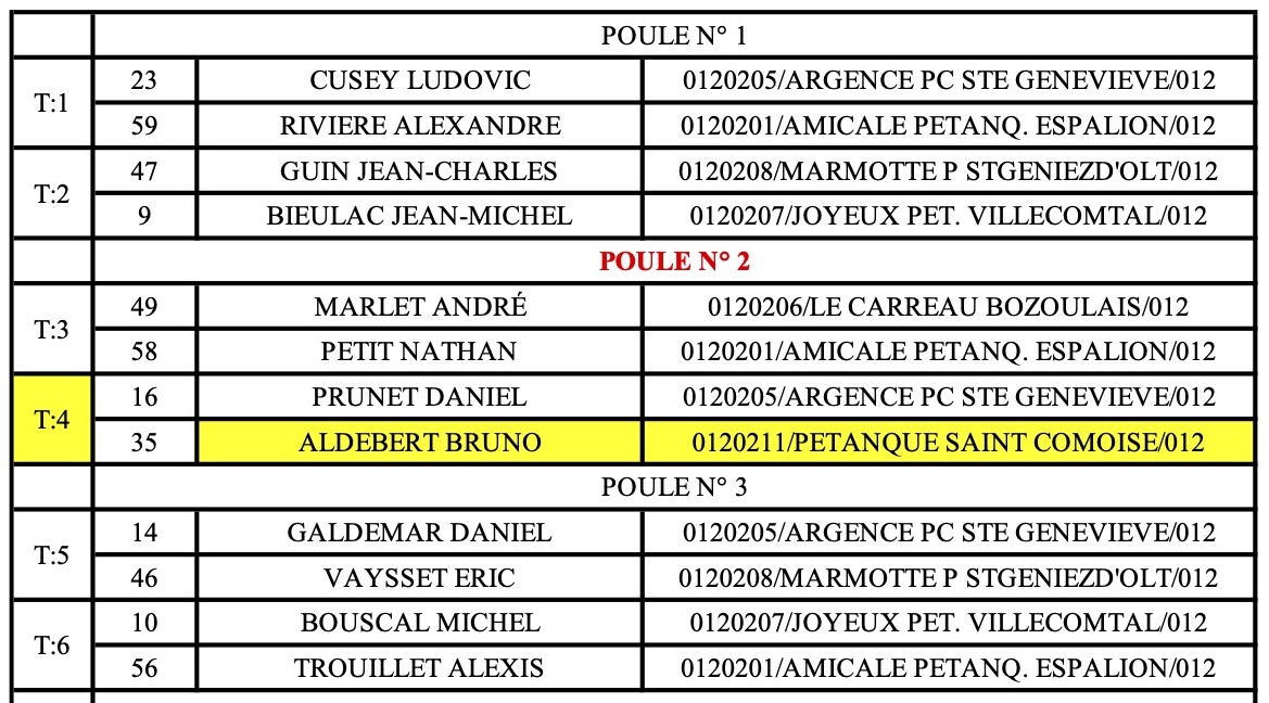 POULES DOUBLETTE 1